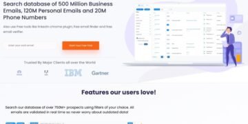 How Email Finder Tools like Aeroleads Supercharge Email Marketing
