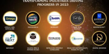 Meet the 10 Dynamic MSME Enterprises Transforming Industries Driving Progress in 2023
