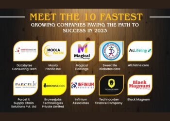 Meet the 10 Fastest Growing Companies Paving the Path to Success in 2023